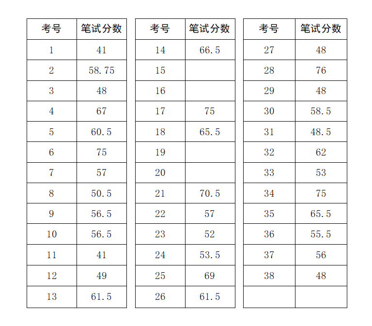 mmexport1700905880330.png